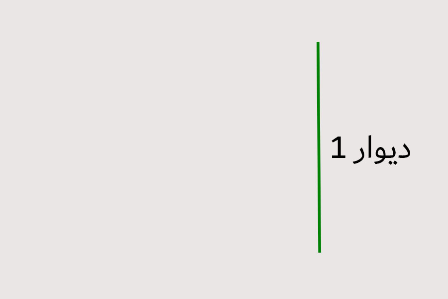 آشپزخانه یک دیوار