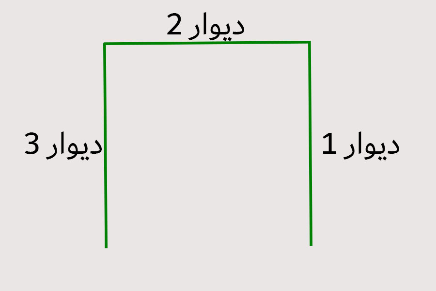 آشپزخانه سه دیوار