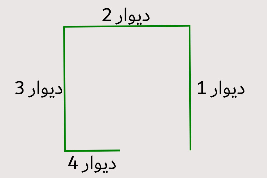 آشپزخانه چهار دیوار